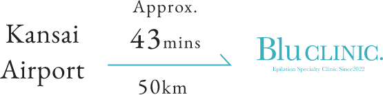 Kansai Airport Approx. 43mins 50km Blu Clinic.