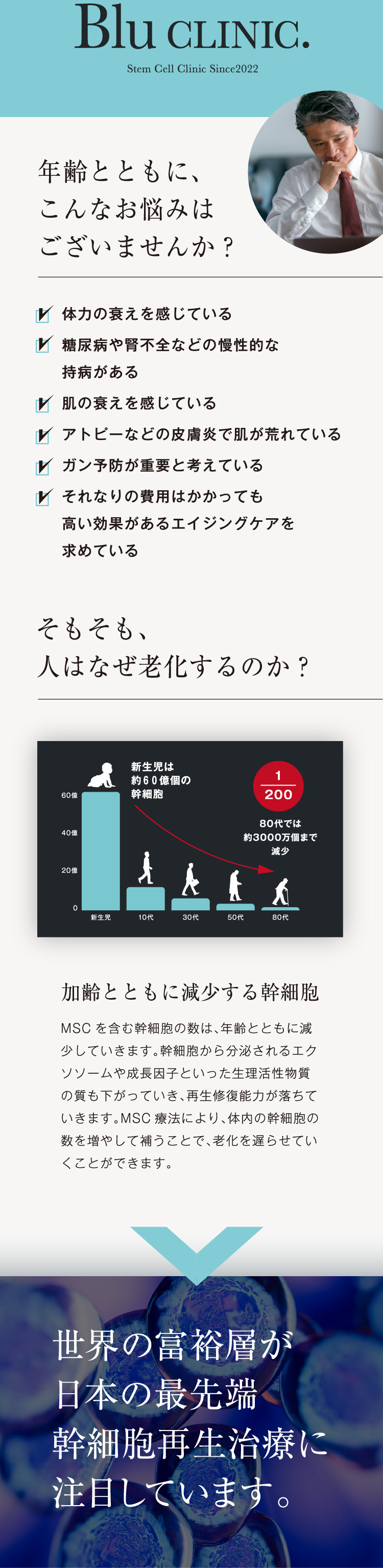 年齢とともに、こんなお悩みはございませんか？