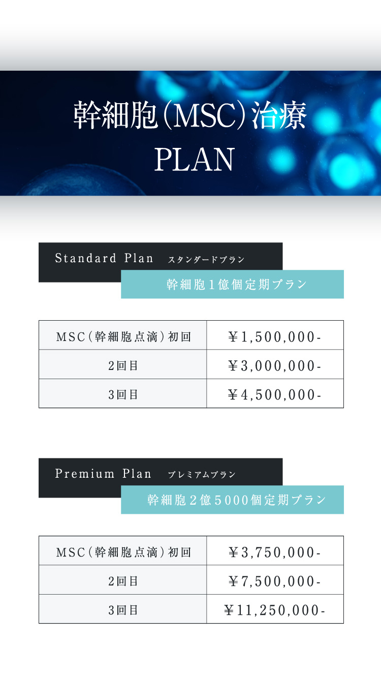 幹細胞(MSC)治療PLAN