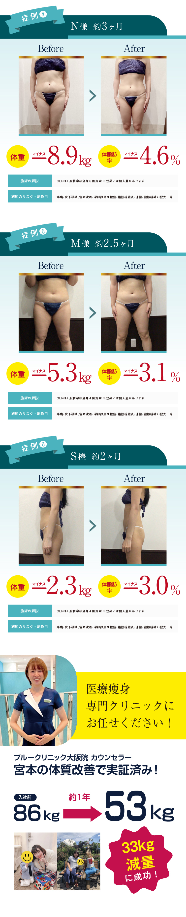 ブルークリニック