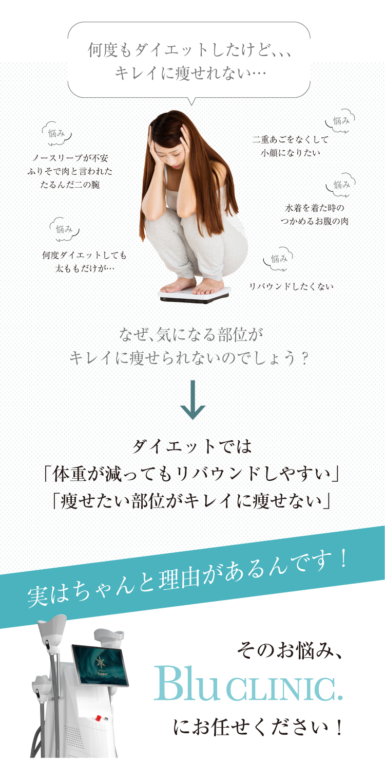 ブルークリニック