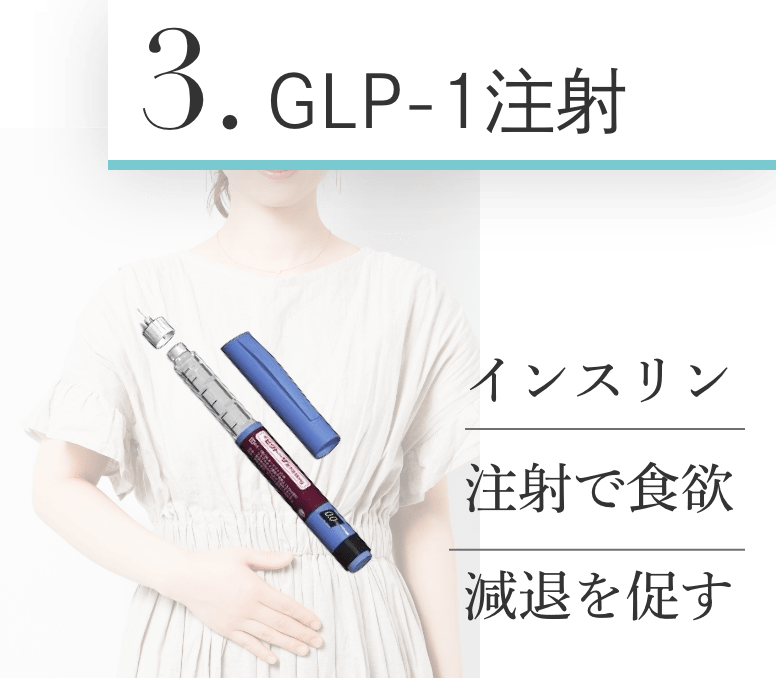 GLP-1注射